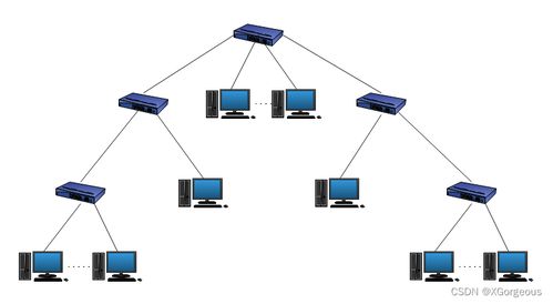 計算機網絡拓撲結構及其在現代技術開發中的應用